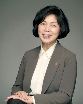  ƺ,  ǥ 缭